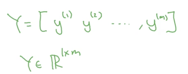 Labels arranged as a row vector Y