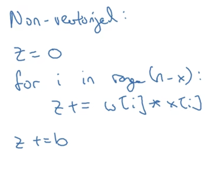 Non-vectorized calculation of z using a for loop